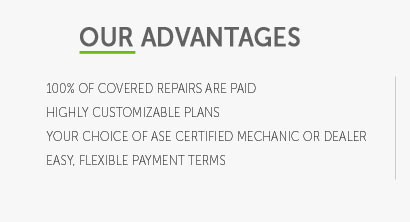 second hand car warranty quote